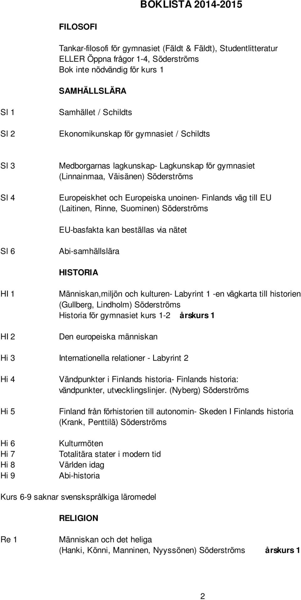 Rinne, Suominen) Söderströms EU-basfakta kan beställas via nätet Sl 6 Abi-samhällslära HISTORIA HI 1 HI Människan,miljön och kulturen- Labyrint 1 -en vägkarta till historien (Gullberg, Lindholm)