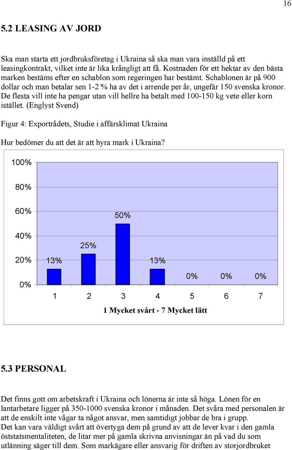 Schablonen är på 900 dollar och man betalar sen 1-2 % ha av det i arrende per år, ungefär 150 svenska kronor.