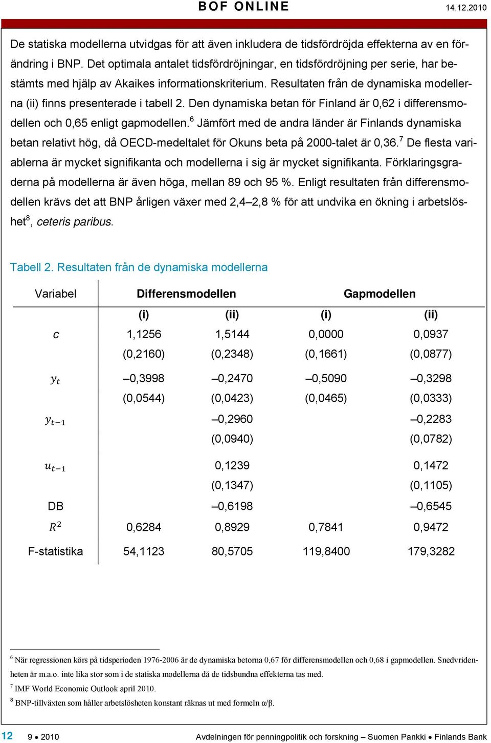 Resultaten från de dynamiska modellerna (ii) finns presenterade i tabell 2. Den dynamiska betan för Finland är 0,62 i differensmodellen och 0,65 enligt gapmodellen.