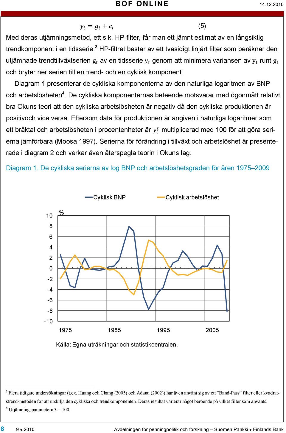 och en cyklisk komponent. Diagram 1 presenterar de cykliska komponenterna av den naturliga logaritmen av BNP och arbetslösheten 4.