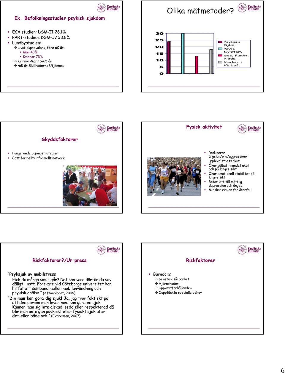 formellt/informellt nätverk Reducerar ängslan/oro/aggression/ upplevd stress akut Ökar välbefinnandet akut och på längre sikt Ökar emotionell stabilitet på längre sikt Botar lätt till måttlig