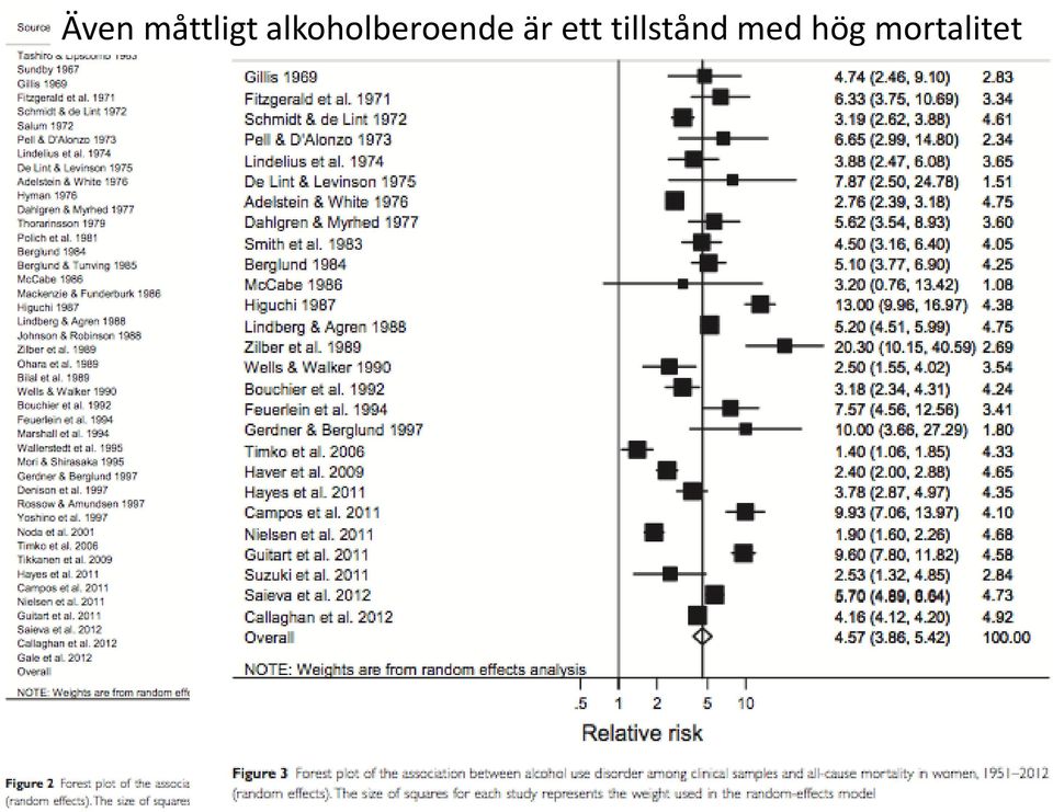 är ett tillstånd