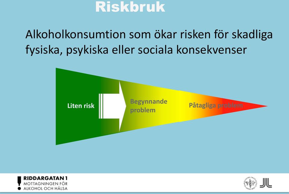 psykiska eller sociala konsekvenser