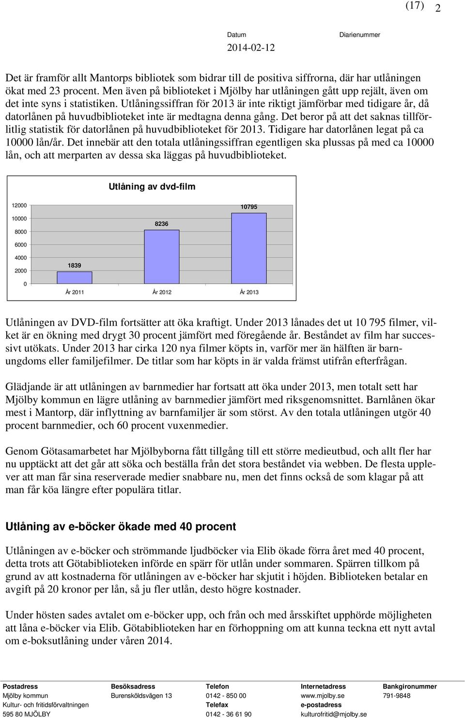 Utlåningssiffran för 2013 är inte riktigt jämförbar med tidigare år, då datorlånen på huvudbiblioteket inte är medtagna denna gång.