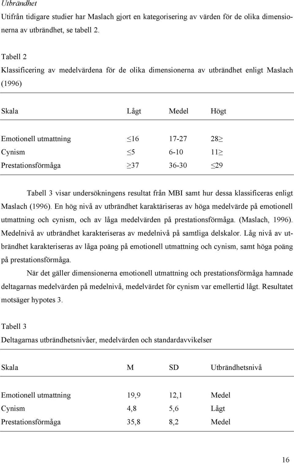 36-30 29 Tabell 3 visar undersökningens resultat från MBI samt hur dessa klassificeras enligt Maslach (1996).