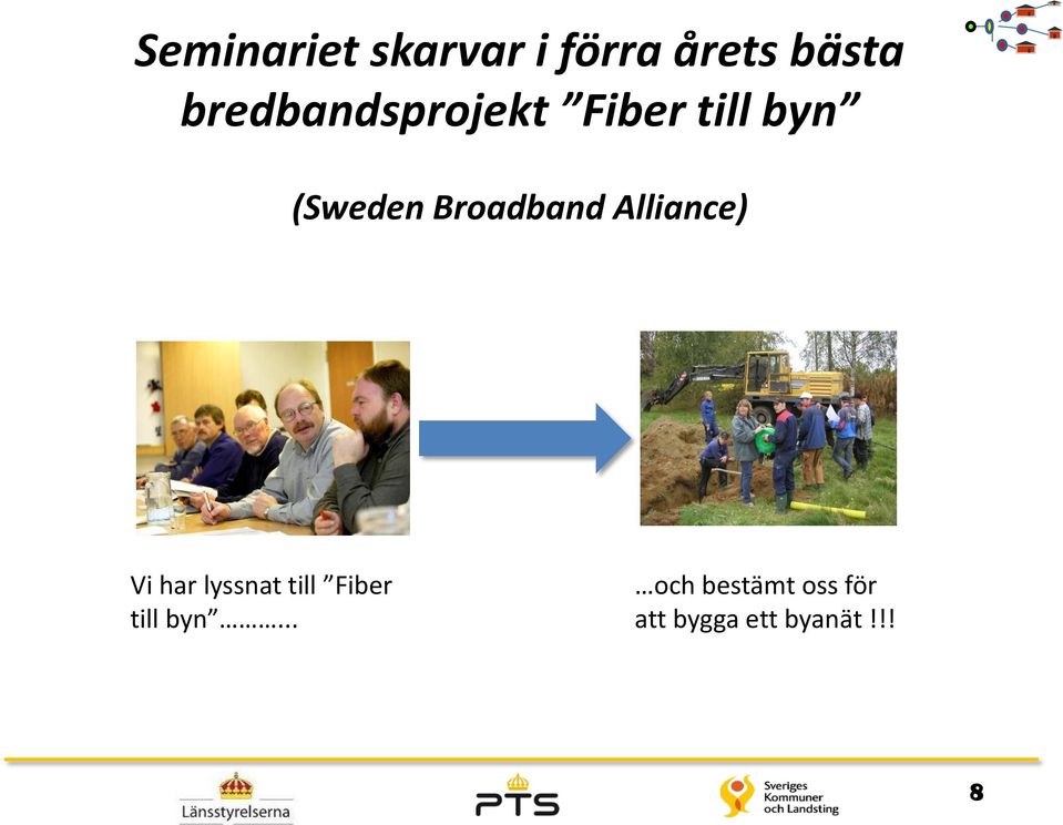 Broadband Alliance) Vi har lyssnat till Fiber