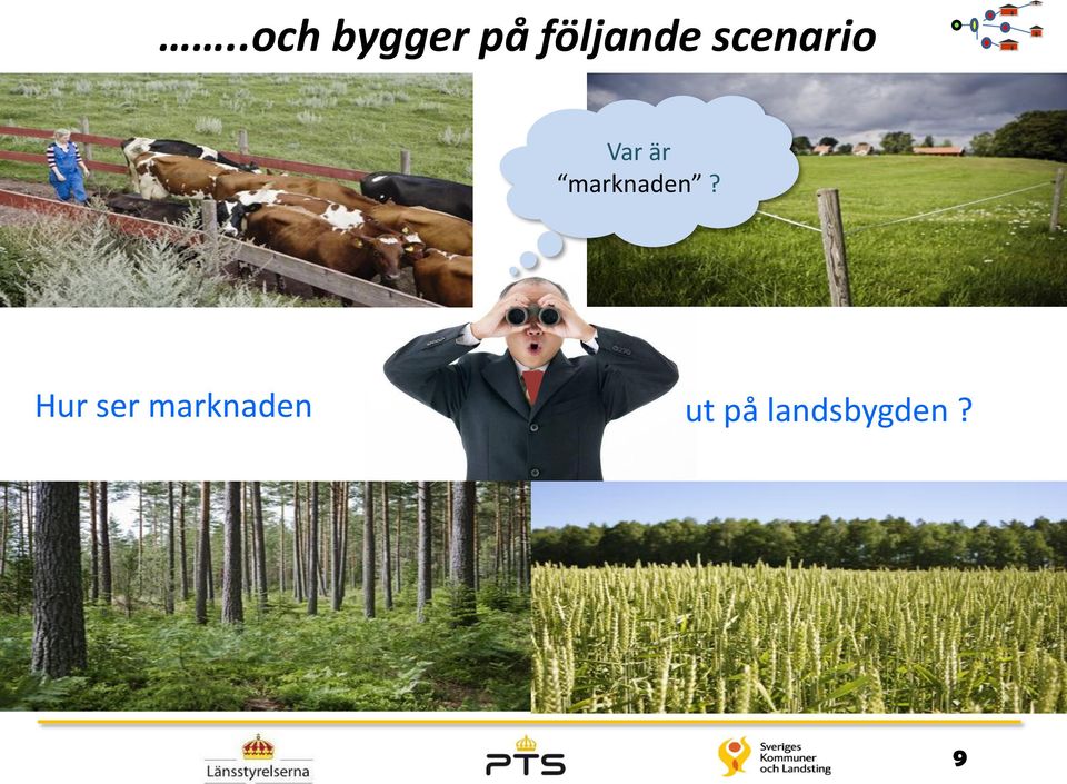 är marknaden?