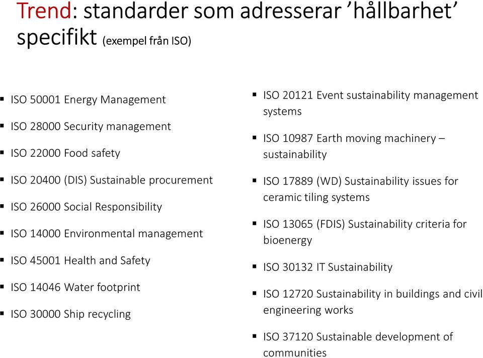 20121 Event sustainability management systems ISO 10987 Earth moving machinery sustainability ISO 17889 (WD) Sustainability issues for ceramic tiling systems ISO 13065 (FDIS)