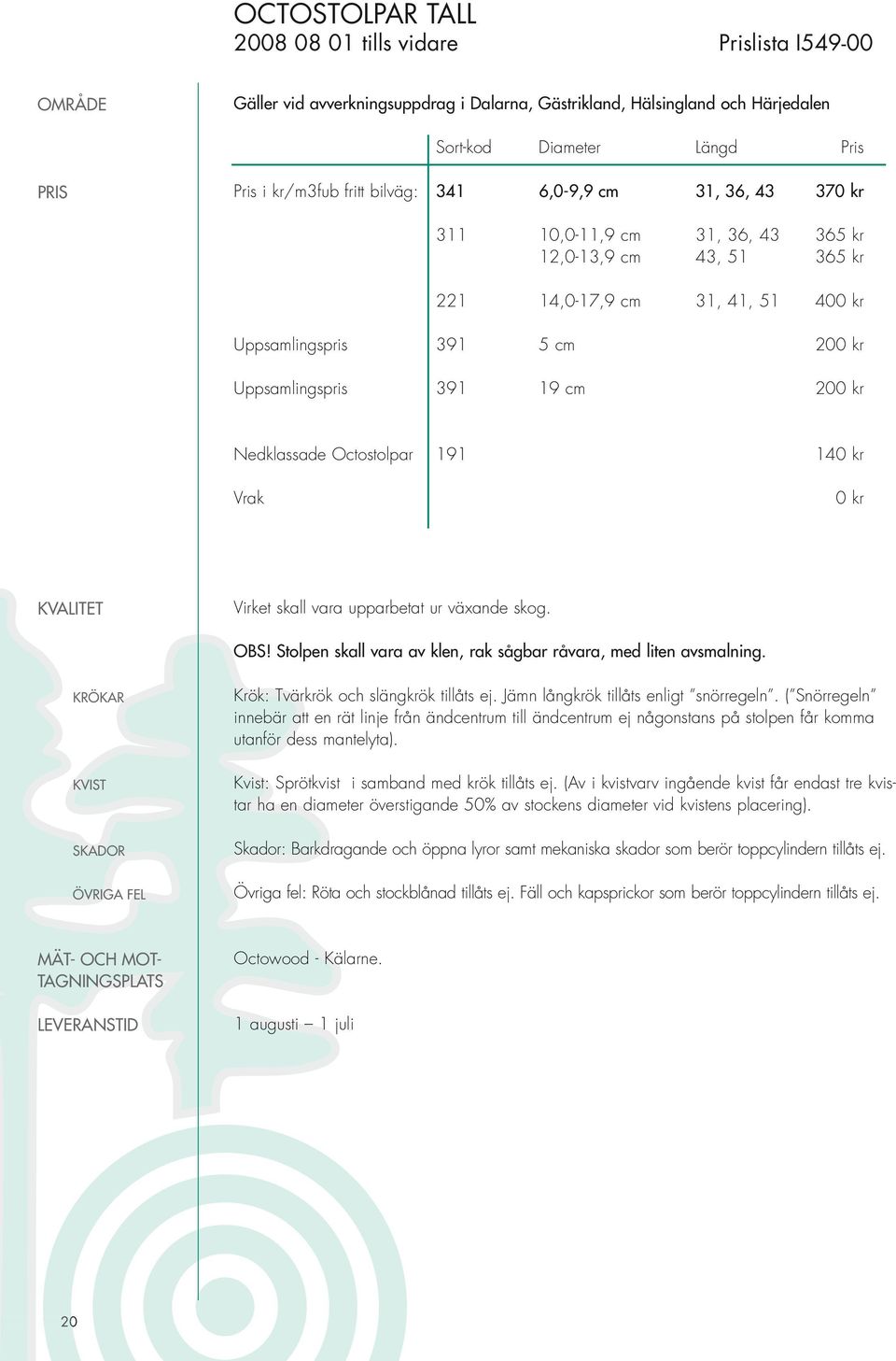 Octostolpar 191 140 kr Vrak 0 kr KVAlItet Virket skall vara upparbetat ur växande skog. OBS! Stolpen skall vara av klen, rak sågbar råvara, med liten avsmalning.