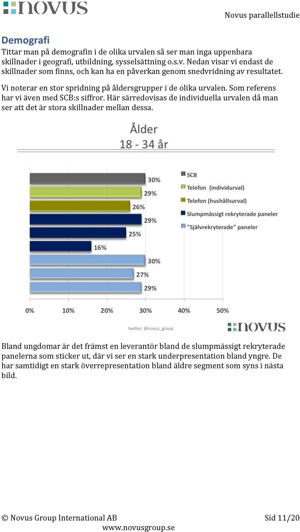Här särredovisas de individuella urvalen då man ser att det är stora skillnader mellan dessa.