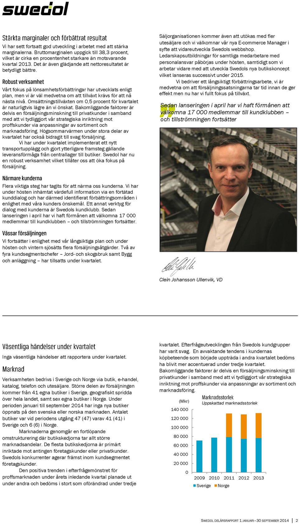 Robust verksamhet Vårt fokus på lönsamhetsförbättringar har utvecklats enligt plan, men vi är väl medvetna om att tillväxt krävs för att nå nästa nivå.