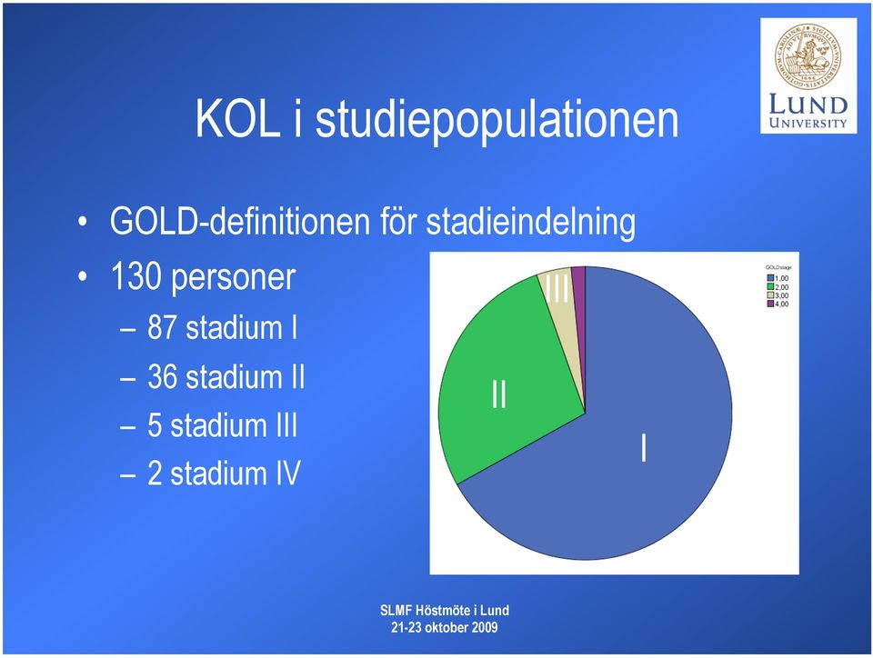 stadieindelning 130 personer 87