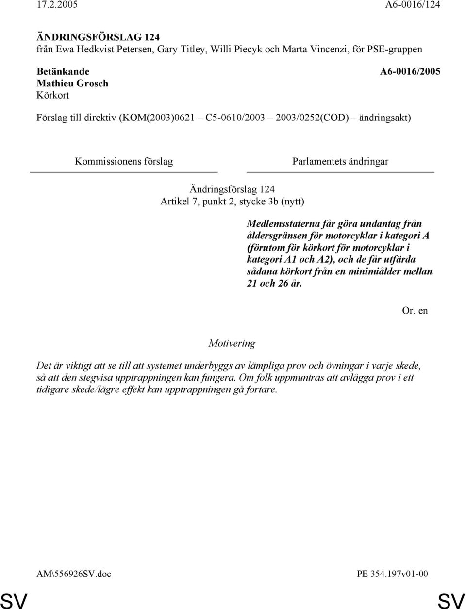 A2), och de får utfärda sådana körkort från en minimiålder mellan 21 och 26 år.