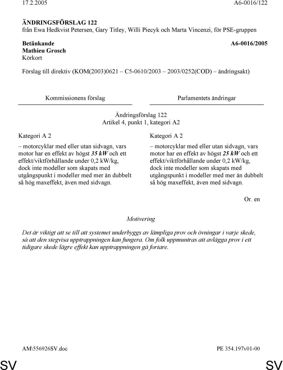 mer än dubbelt så hög maxeffekt, även med sidvagn.
