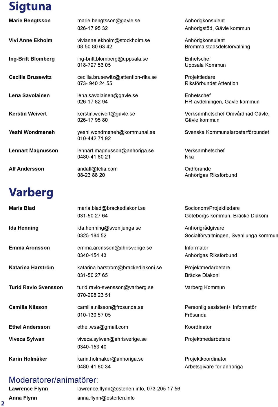 brusewitz@attention-riks.se Projektledare 073-940 24 55 Riksförbundet Attention Lena Savolainen lena.savolainen@gavle.se Enhetschef 026-17 82 94 HR-avdelningen, Gävle kommun Kerstin Weivert kerstin.