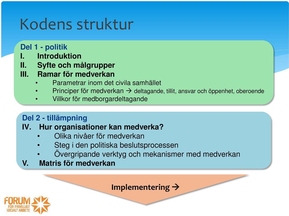 öppenhet, oberoende Villkor för medborgardeltagande Del 2 - tillämpning IV. Hur organisationer kan medverka?