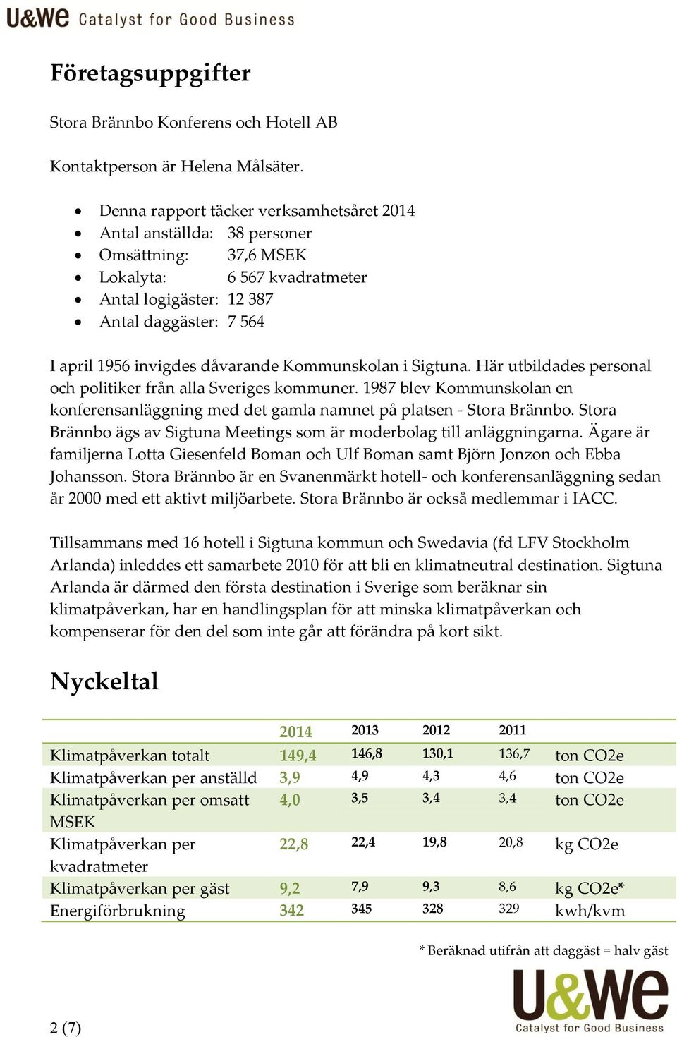 dåvarande Kommunskolan i Sigtuna. Här utbildades personal och politiker från alla Sveriges kommuner. 1987 blev Kommunskolan en konferensanläggning med det gamla namnet på platsen - Stora Brännbo.