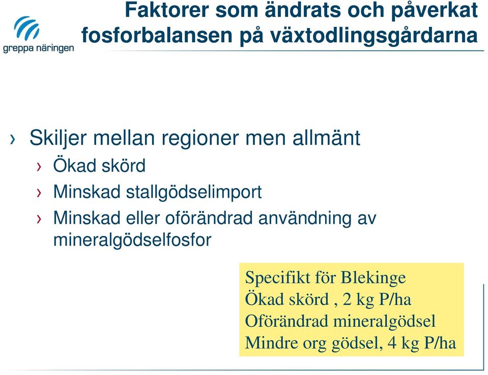 Minskad eller oförändrad användning av mineralgödselfosfor Specifikt för