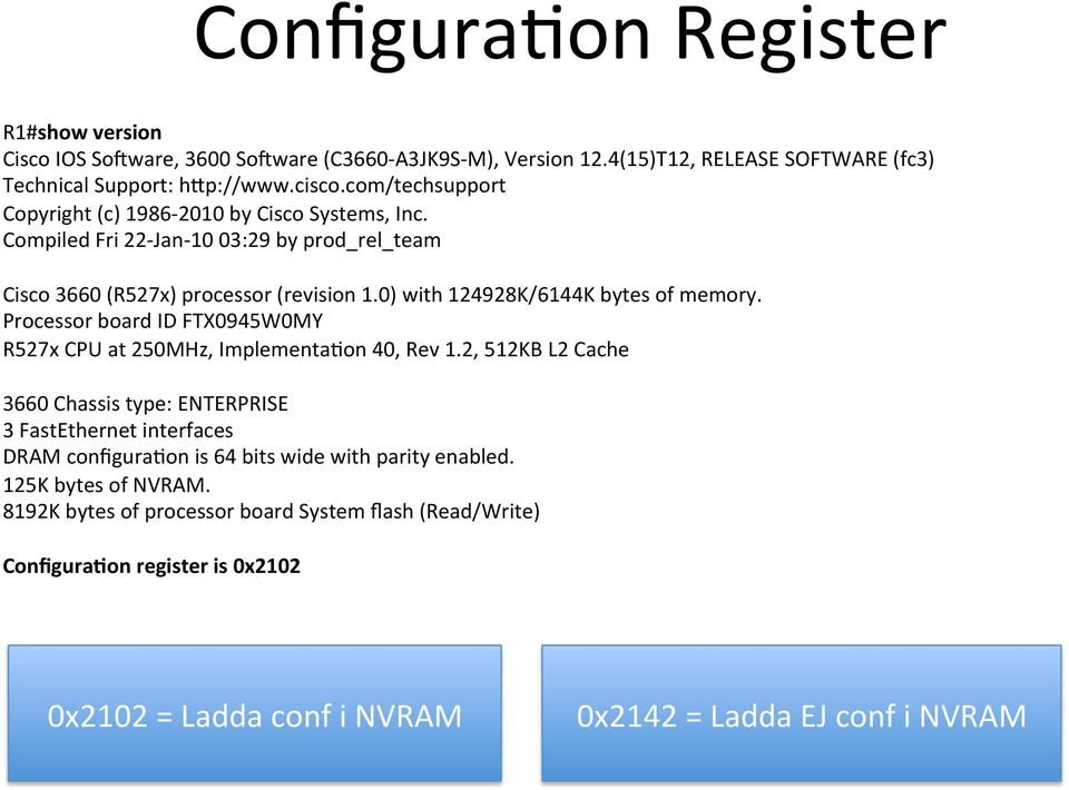 0) with 124928K/6144K bytes of memory. Processor board ID FTX0945W0MY R527x CPU at 250MHz, Implementa-on 40, Rev 1.