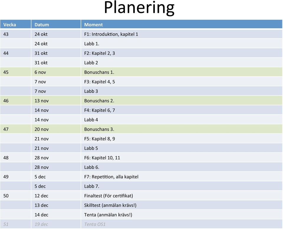 14 nov F4: Kapitel 6, 7 14 nov Labb 4 47 20 nov Bonuschans 3.