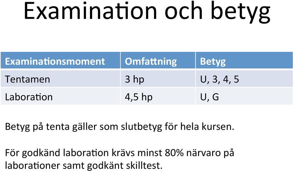 tenta gäller som slutbetyg för hela kursen.
