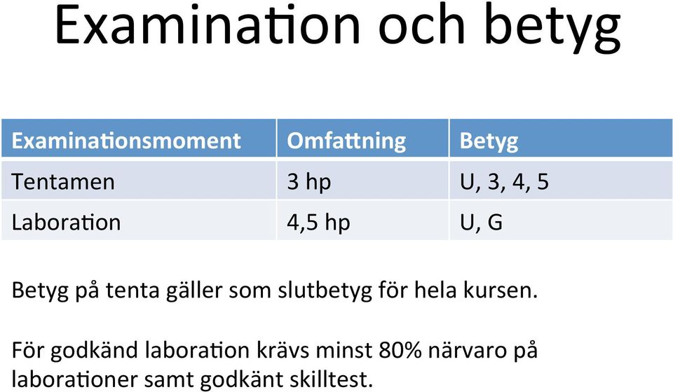 tenta gäller som slutbetyg för hela kursen.