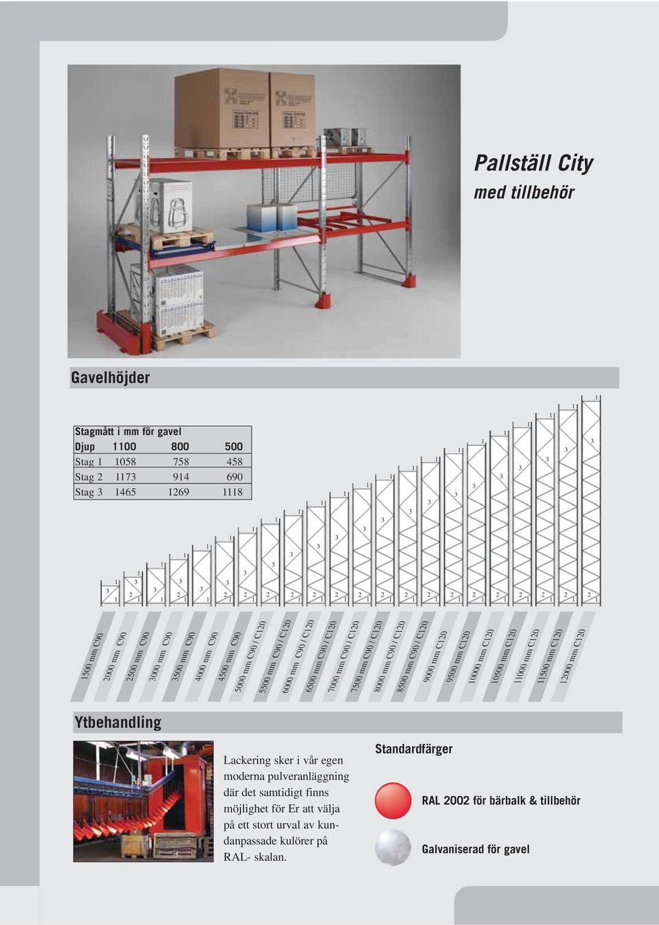 8000 mm C90 / C20 8500 mm C90 / C20 9000 mm C20 9500 mm C20 0000 mm C20 0500 mm C20 000 mm C20 500 mm C20 2000 mm C20 Ytbehandling Lackering sker i vår egen moderna
