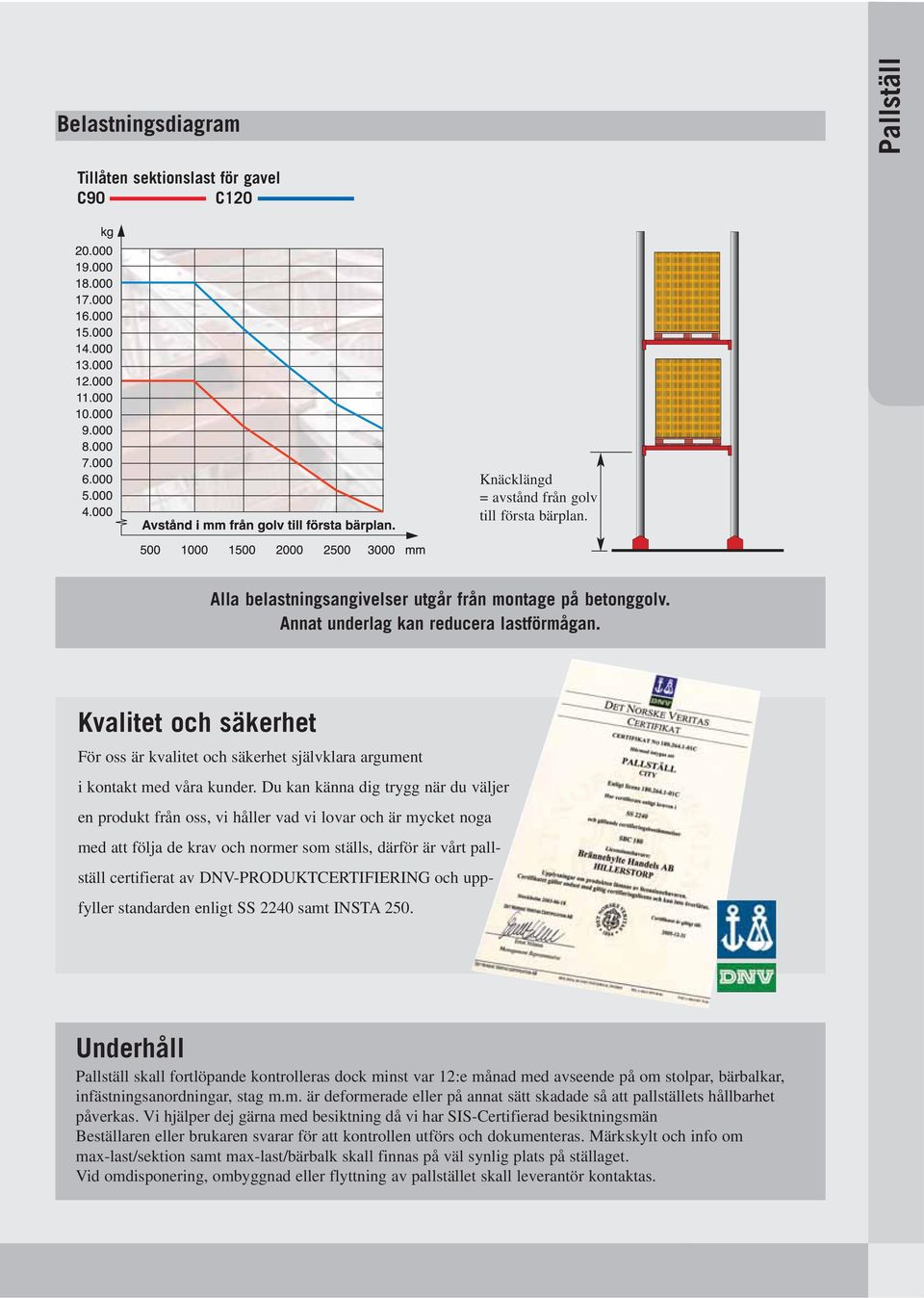 Du kan känna dig trygg när du väljer en produkt från oss, vi håller vad vi lovar och är mycket noga med att följa de krav och normer som ställs, därför är vårt pallställ certifierat av