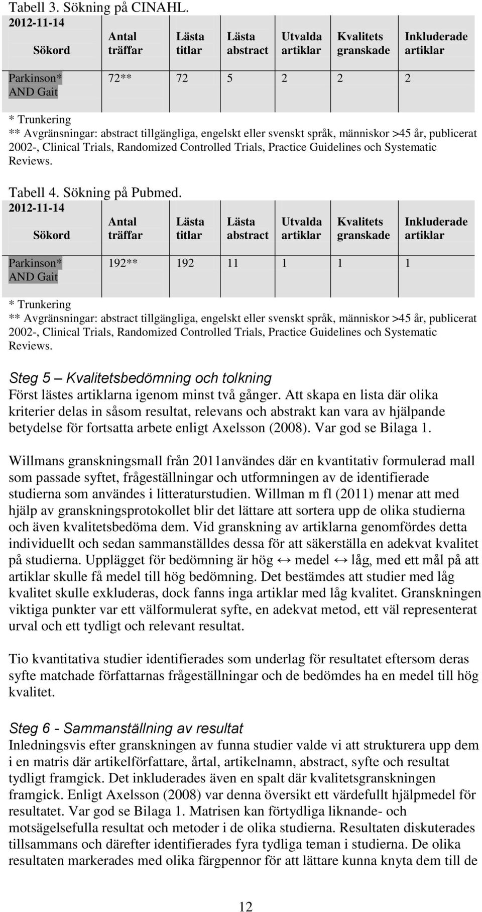 tillgängliga, engelskt eller svenskt språk, människor >45 år, publicerat 2002-, Clinical Trials, Randomized Controlled Trials, Practice Guidelines och Systematic Reviews. Tabell 4. Sökning på Pubmed.