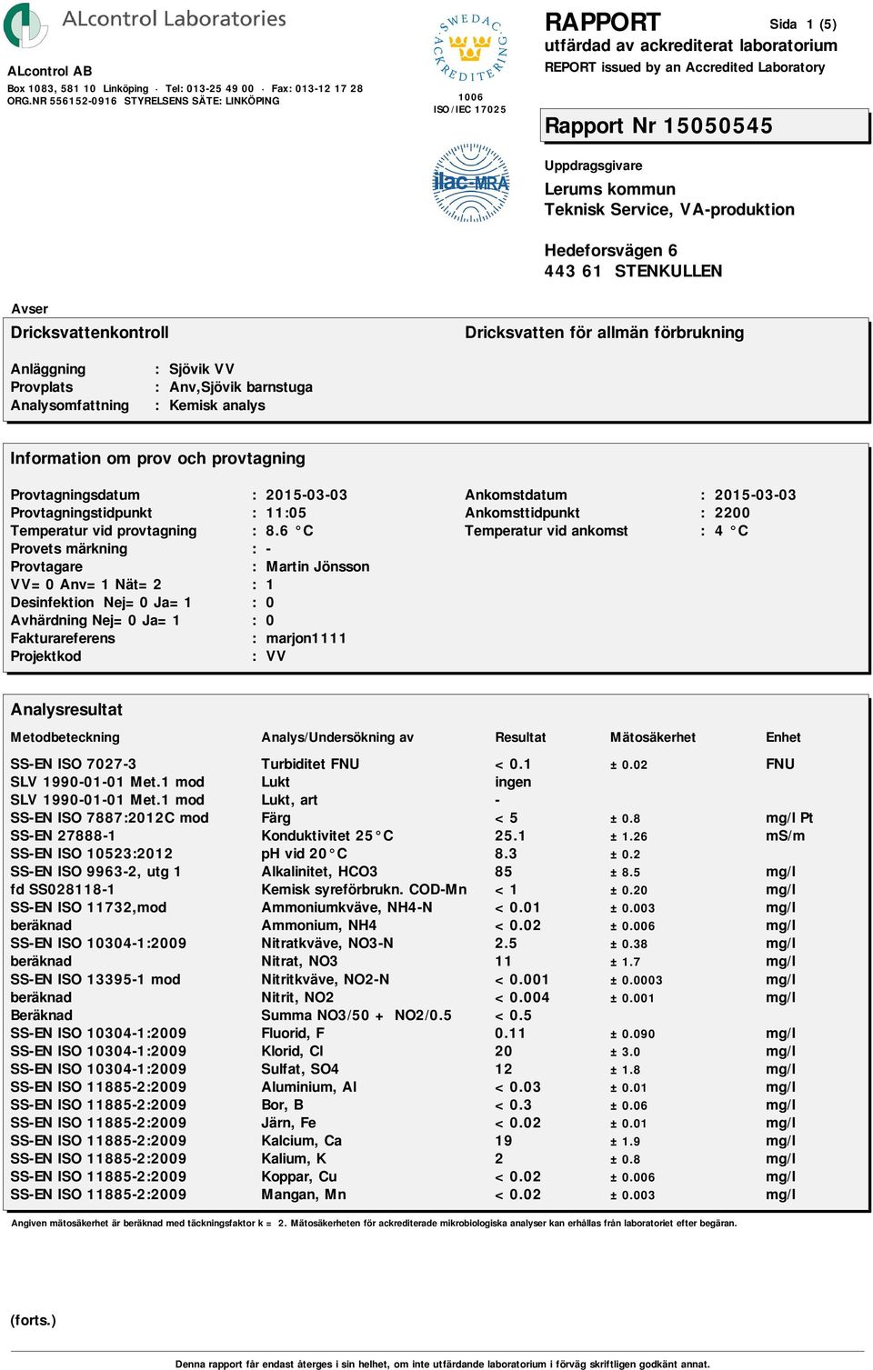 20 SS-EN ISO 11732,mod Ammoniumkväve, NH4-N <0.01 ±0.003 beräknad Ammonium, NH4 <0.02 ±0.006 SS-EN ISO 10304-1:2009 Nitratkväve, NO3-N 2.5 ±0.38 beräknad Nitrat, NO3 11 ±1.