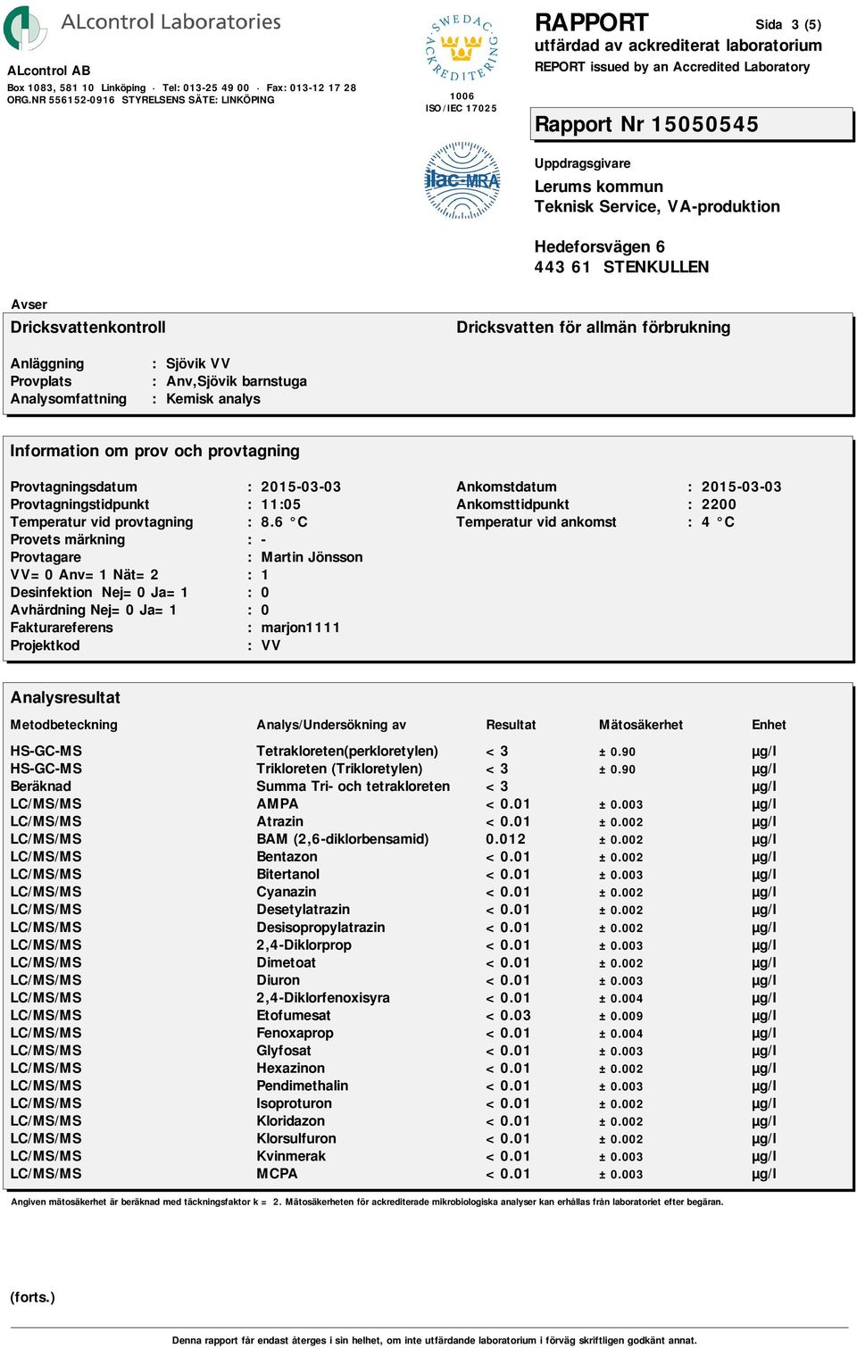 01 ±0.002 LC/MS/MS Desisopropylatrazin <0.01 ±0.002 LC/MS/MS 2,4-Diklorprop <0.01 ±0.003 LC/MS/MS Dimetoat <0.01 ±0.002 LC/MS/MS Diuron <0.01 ±0.003 LC/MS/MS 2,4-Diklorfenoxisyra <0.01 ±0.004 LC/MS/MS Etofumesat <0.