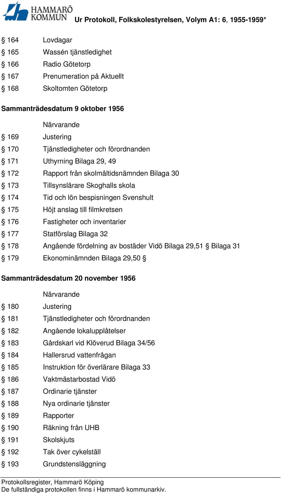 och inventarier 177 Statförslag Bilaga 32 178 Angående fördelning av bostäder Vidö Bilaga 29,51 Bilaga 31 179 Ekonominämnden Bilaga 29,50 Sammanträdesdatum 20 november 1956 180 Justering 181