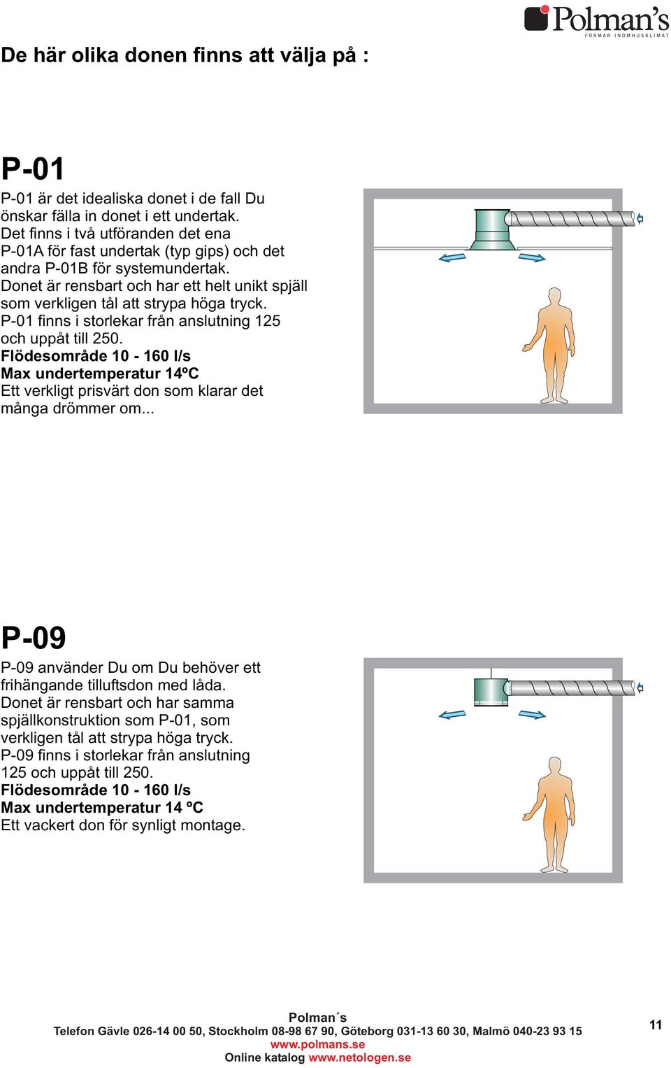 P-01 finns i storlekar från anslutning 125 och uppåt till 250. Flödesområde 10-160 l/s Max undertemperatur 14ºC Ett verkligt prisvärt don som klarar det många drömmer om.