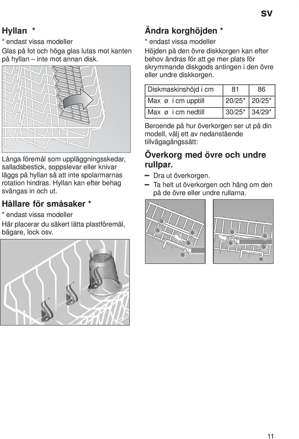 Diskmaskinshöjd i cm 81 86 Max ø i cm upptill 20/25* 20/25* Max ø i cm nedtill 30/25* 34/29* Beroende på hur överkorgen ser ut på din modell, välj ett av nedanstående tillvägagångssätt: Långa föremål