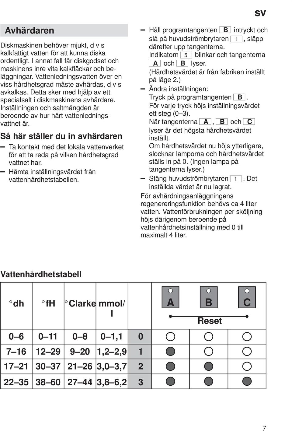 Inställningen och saltmängden är beroende av hur hårt vattenledningsvattnet är.