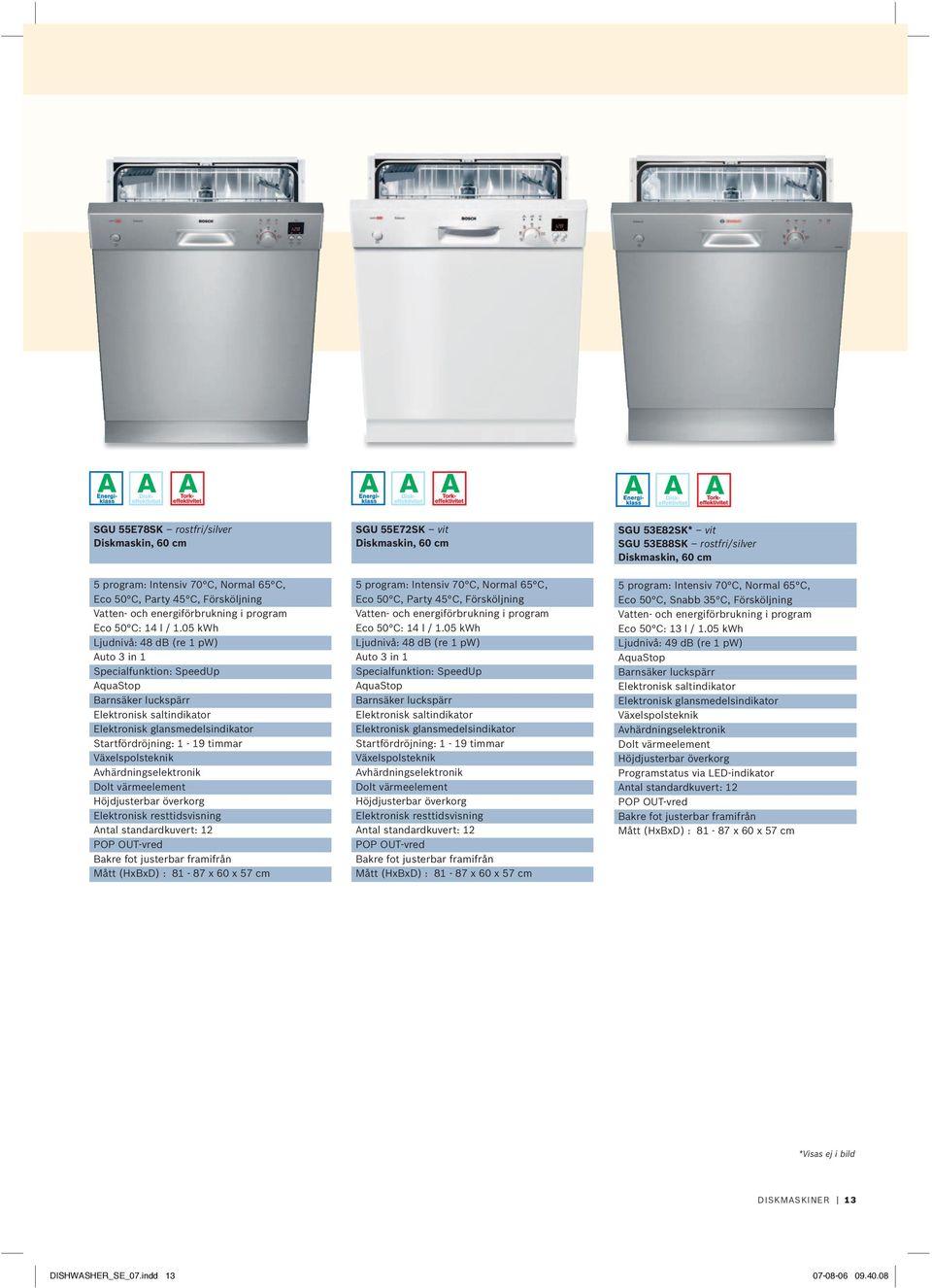 ntal standardkuvert: POP OUT-vred Mått (HxBxD) : - 87 x x SGU 55E72SK vit Diskmaskin, 5 program: Intensiv 70 C, Normal 5 C,, Party 45 C, Försköljning : 14 l / 1.