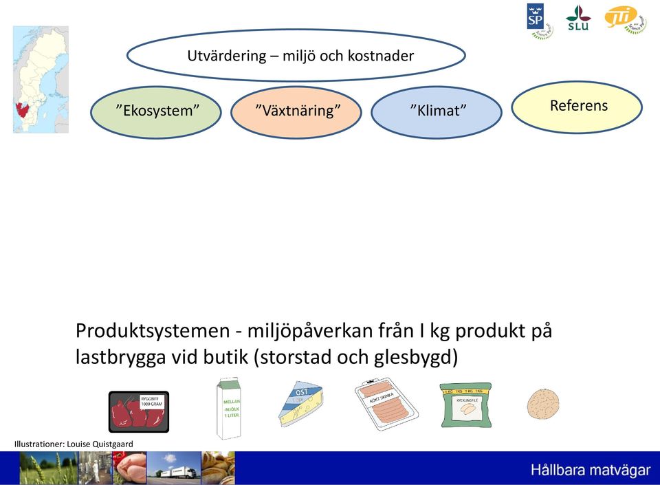 miljöpåverkan från I kg produkt på lastbrygga vid