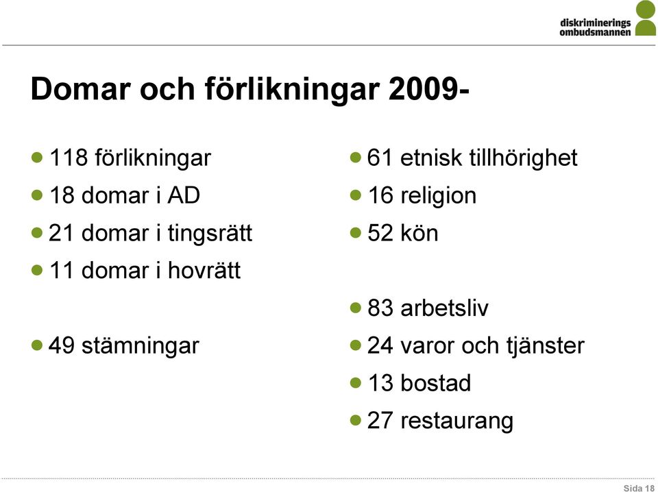 stämningar 61 etnisk tillhörighet 16 religion 52 kön 83