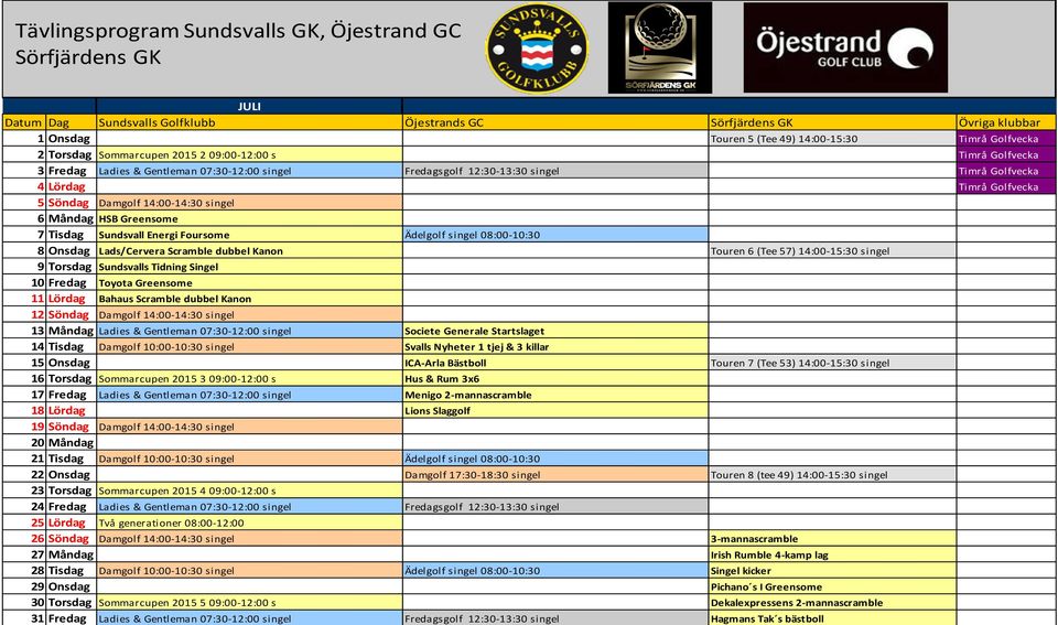 Ädelgolf singel 08:00-10:30 8 Onsdag Lads/Cervera Scramble dubbel Kanon Touren 6 (Tee 57) 14:00-15:30 singel 9 Torsdag Sundsvalls Tidning Singel 10 Fredag Toyota Greensome 11 Lördag Bahaus Scramble