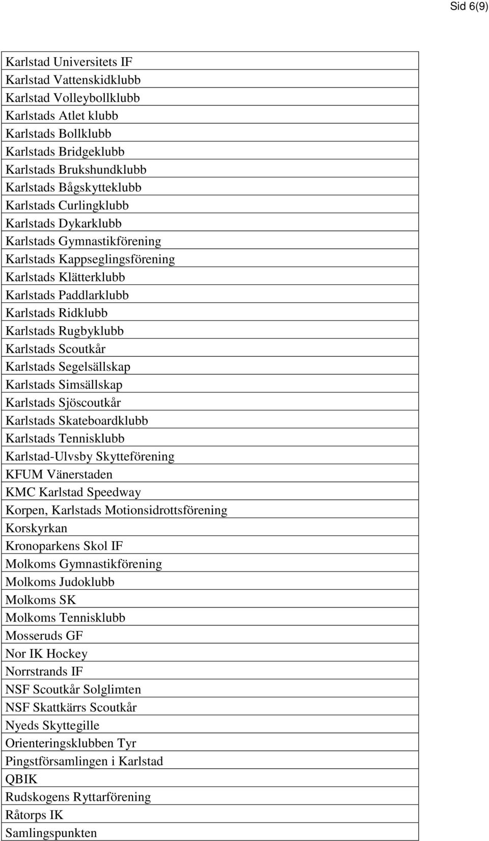 Karlstads Segelsällskap Karlstads Simsällskap Karlstads Sjöscoutkår Karlstads Skateboardklubb Karlstads Tennisklubb Karlstad-Ulvsby Skytteförening KFUM Vänerstaden KMC Karlstad Speedway Korpen,