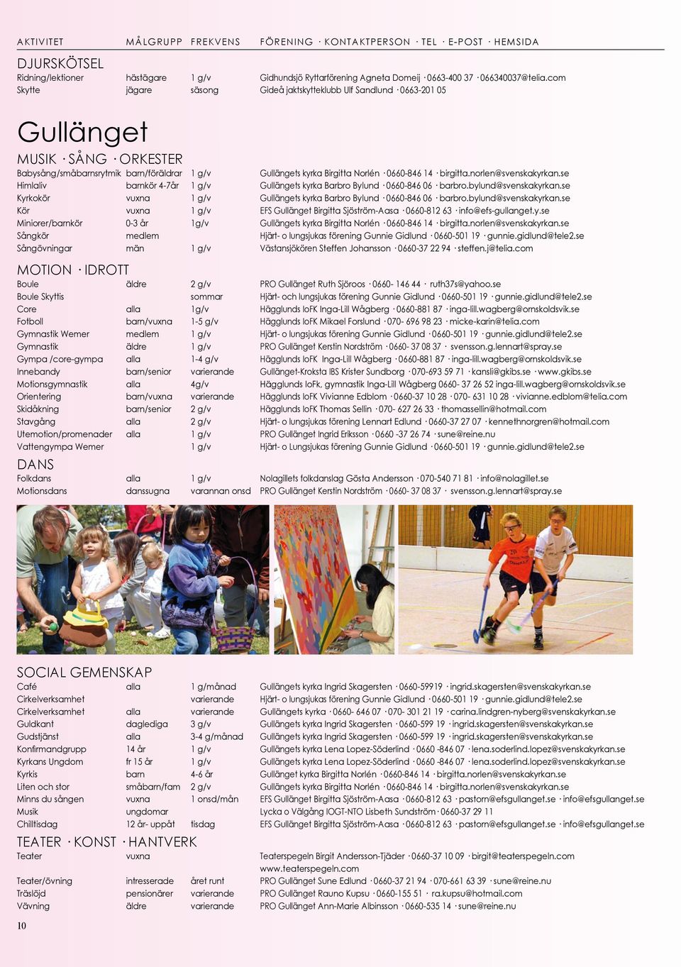 norlen@svenskakyrkan.se Himlaliv barnkör 4-7år 1 g/v Gullängets kyrka Barbro Bylund 0660-846 06 barbro.bylund@svenskakyrkan.se Kyrkokör vuxna 1 g/v Gullängets kyrka Barbro Bylund 0660-846 06 barbro.