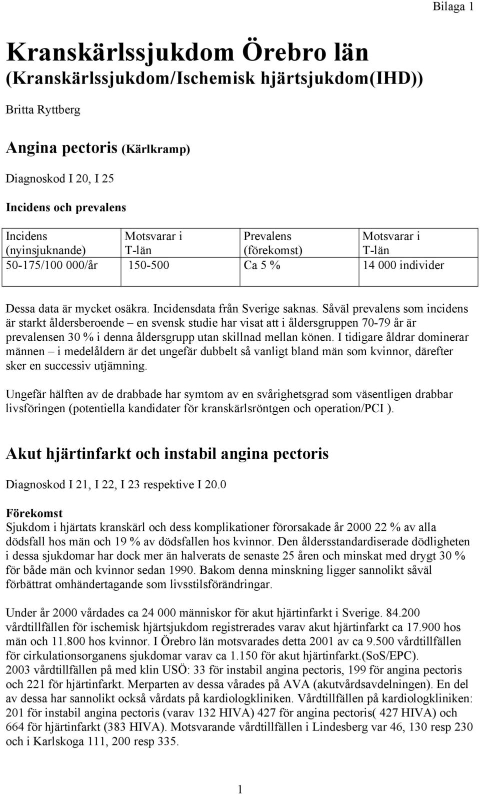 Såväl prevalens som incidens är starkt åldersberoende en svensk studie har visat att i åldersgruppen 70-79 år är prevalensen 30 % i denna åldersgrupp utan skillnad mellan könen.