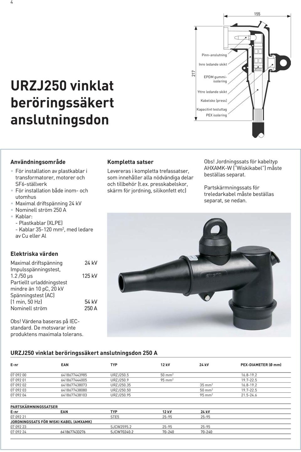 35-120 mm 2, med ledare av Cu eller Al Kompletta satser Levereras i kompletta trefassatser, som innehåller alla nödvändiga delar och tillbehör (t.ex.