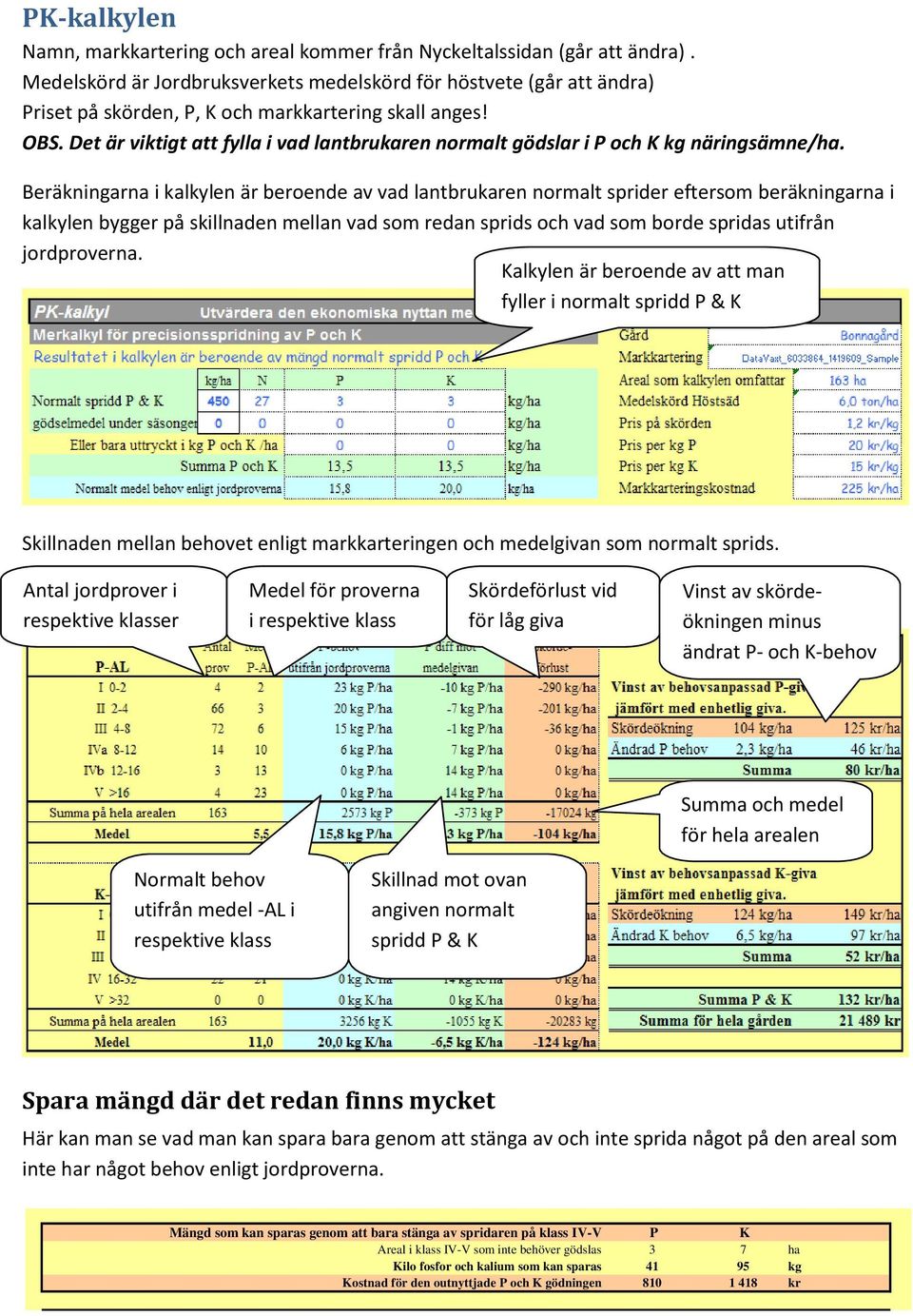 Det är viktigt att fylla i vad lantbrukaren normalt gödslar i P och K kg näringsämne/ha.