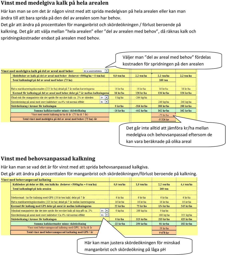 Det går att välja mellan hela arealen eller del av arealen med behov, då räknas kalk och spridningskostnader endast på arealen med behov.