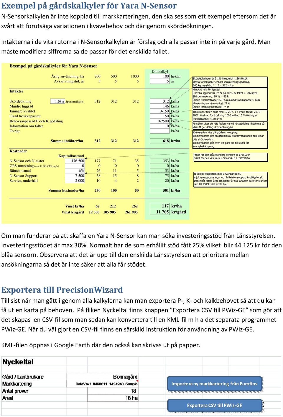 Exempel på gårdskalkyler för Yara N-Sensor Intäkter Årlig användning, ha Avskrivningstid, år Din kalkyl 200 500 1000 100 hektar 5 5 5 5 år Skördeökning Mindre liggsäd Jämnare kvalitet Ökad