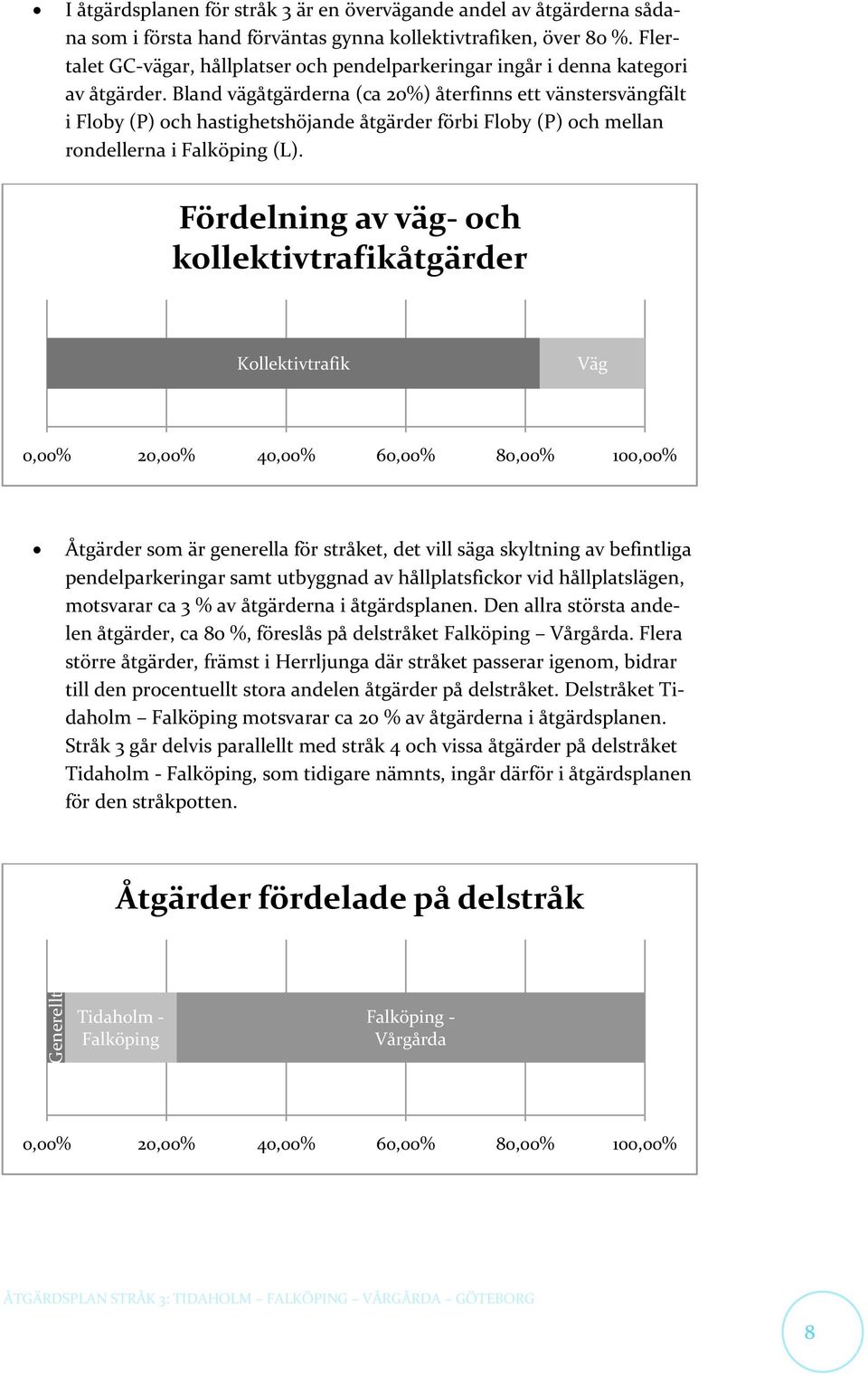 Bland vägåtgärderna (ca 20%) återfinns ett vänstersvängfält i Floby (P) och hastighetshöjande åtgärder förbi Floby (P) och mellan rondellerna i Falköping (L).