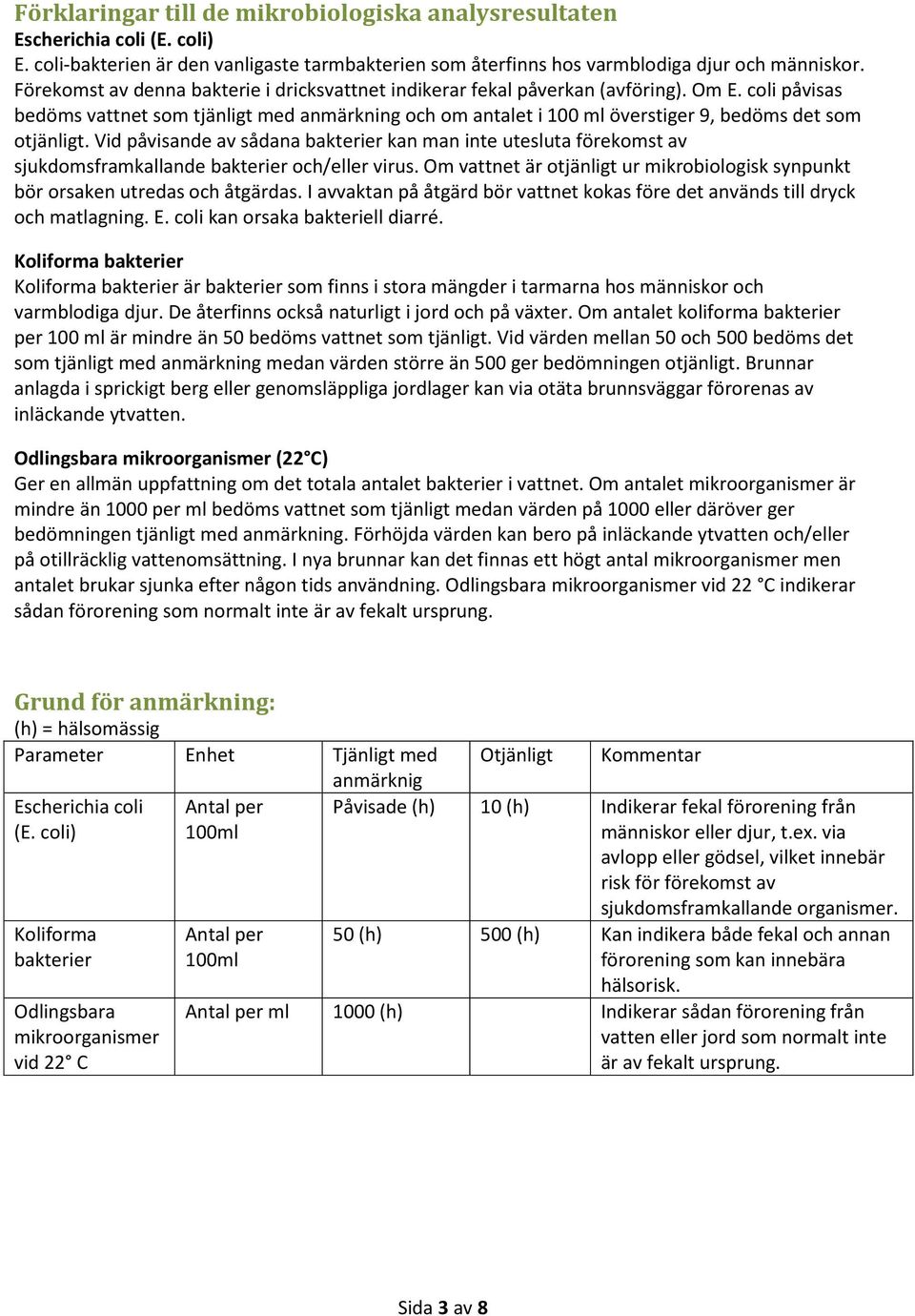 coli påvisas bedöms vattnet som tjänligt med anmärkning och om antalet i 100 ml överstiger 9, bedöms det som otjänligt.