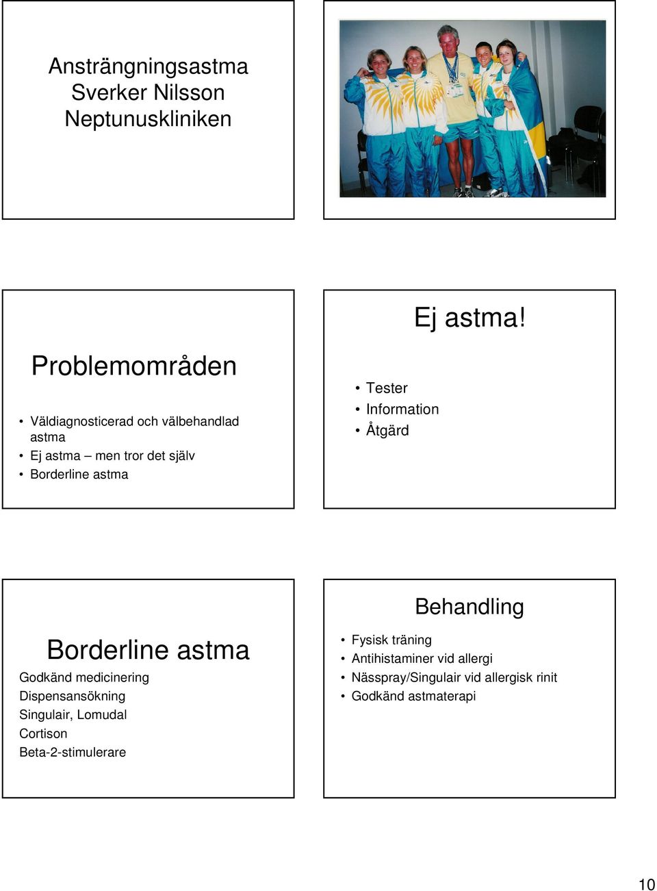 astma Tester Information Åtgärd Borderline astma Godkänd medicinering Dispensansökning Singulair,