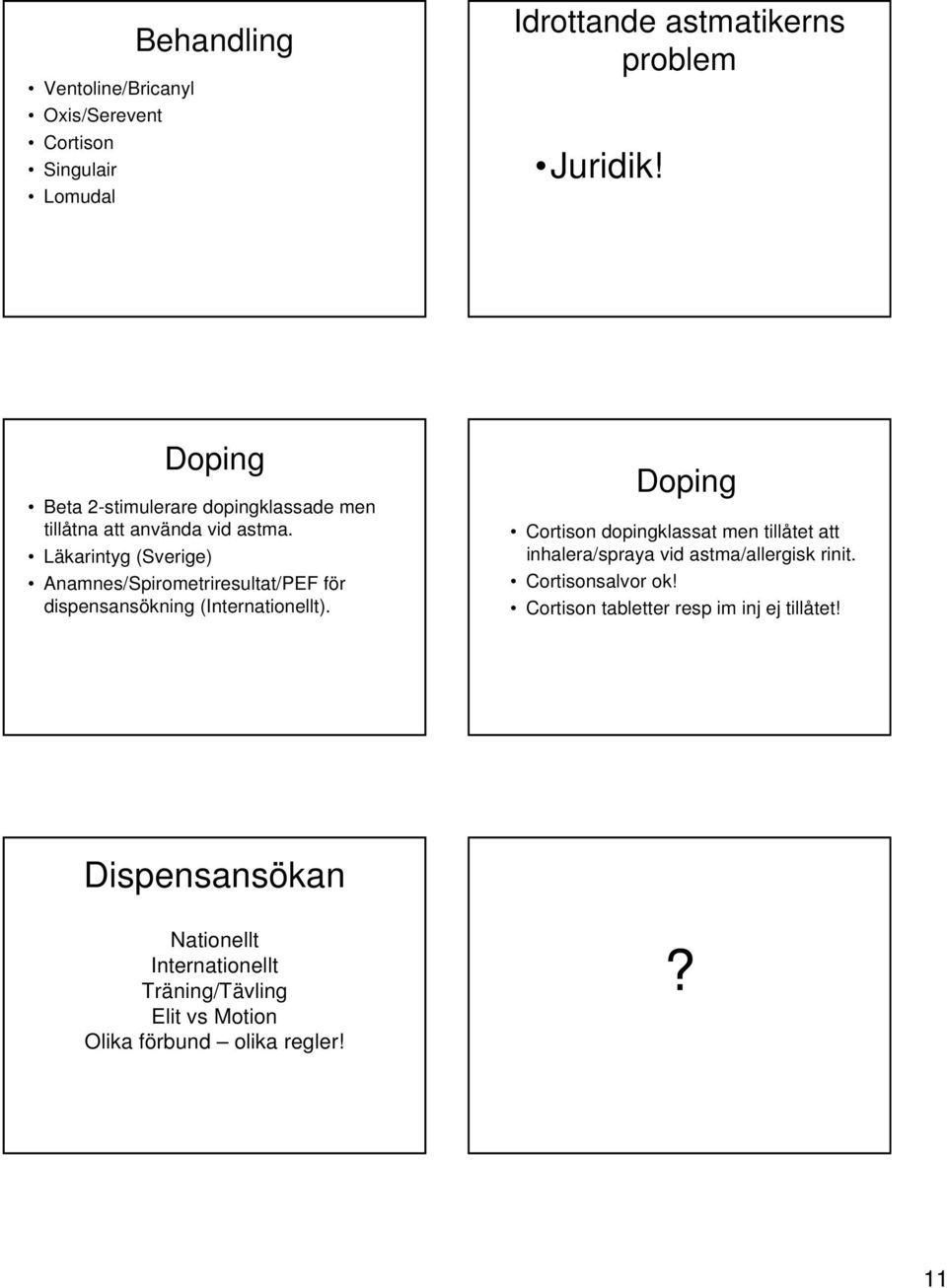 Läkarintyg (Sverige) Anamnes/Spirometriresultat/PEF för dispensansökning (Internationellt).